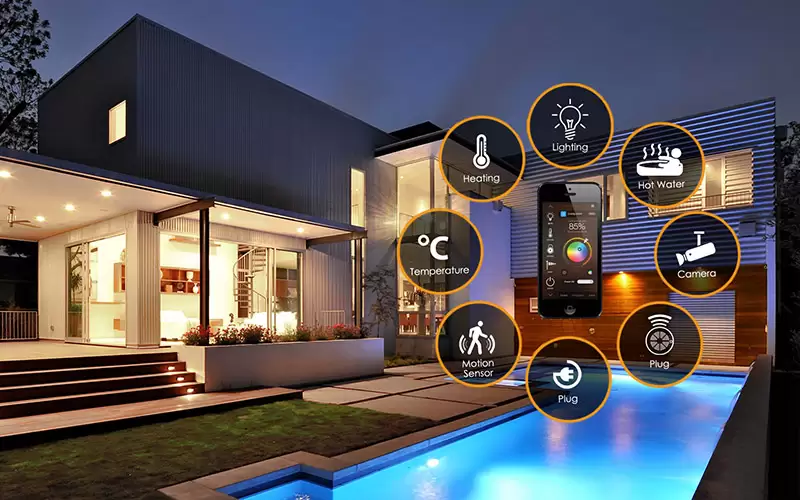 Smart Home – control security, lighting, and more from your phone