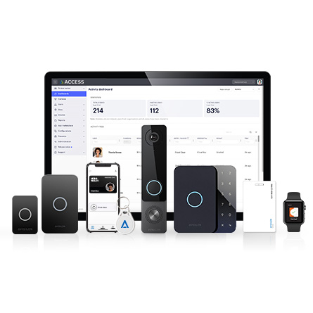 Avigilon Access Control